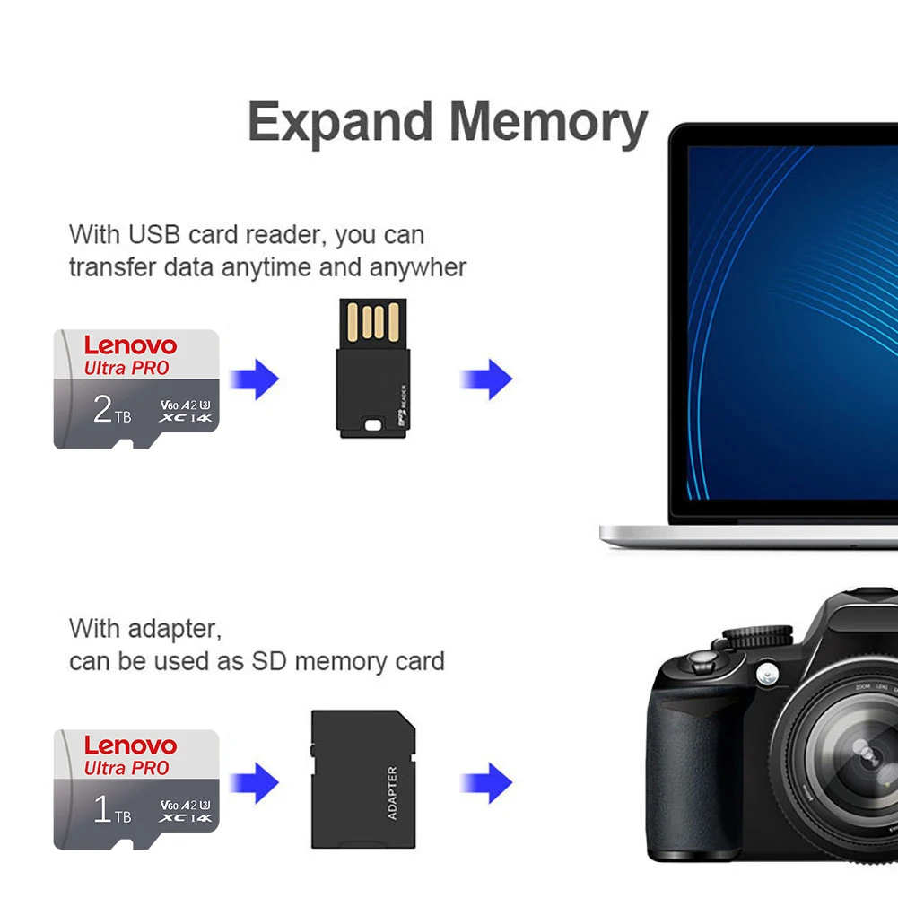Карта памяти lenovo 2 тб sd 1 тб - Фотография_5