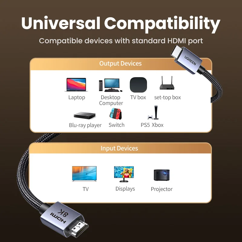 Кабель ugreen hdmi 8k/60 гц для ps5 xiaomi tv box - Фотография_6
