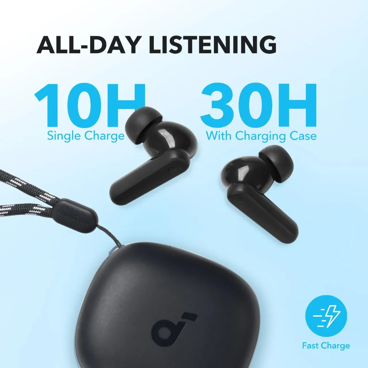 Soundcore от anker p20i настоящие - Фотография_4