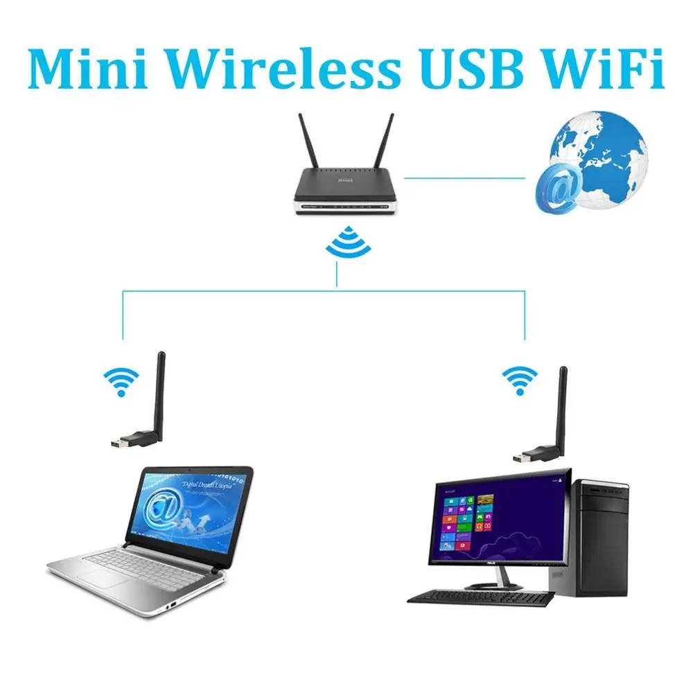 Rt8818 usb wifi адаптер 150 мбит/с 2 - Фотография_4