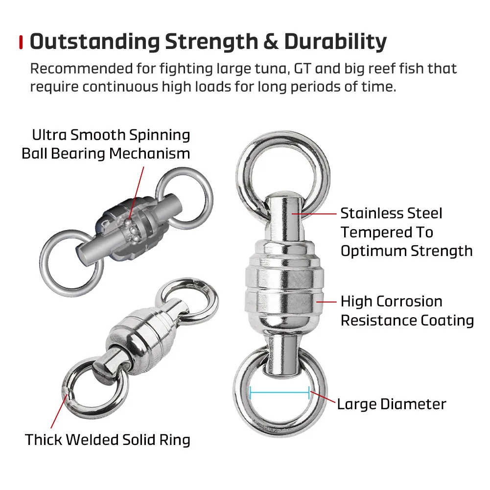 Noeby max power bb поворотное высококачественное - Фотография_3