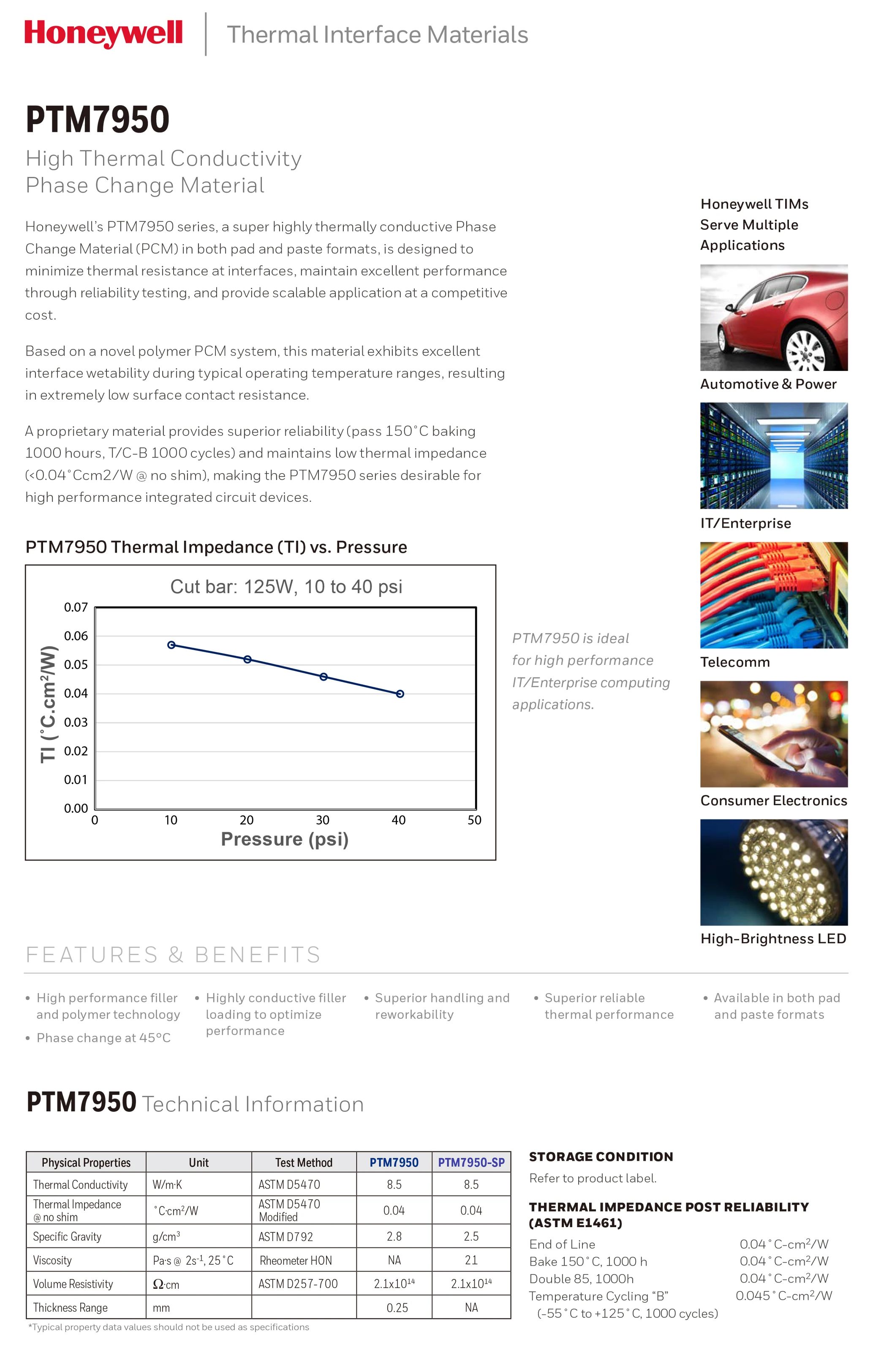 Honeywell ptm7950 phase change pad 8 - Фотография_2