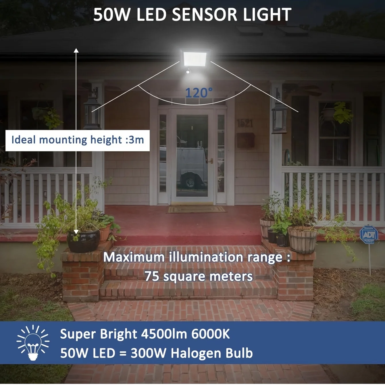 Светодиодные прожекторы с датчиком движения - Фотография_5