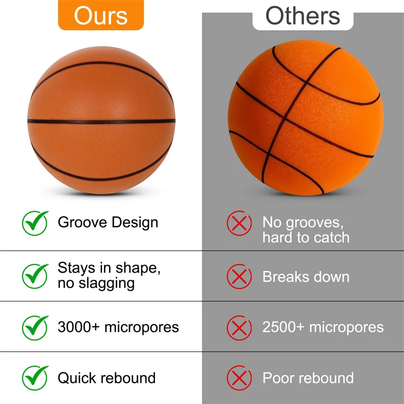 Slient basketball 2.0 с канавками - Фотография_5