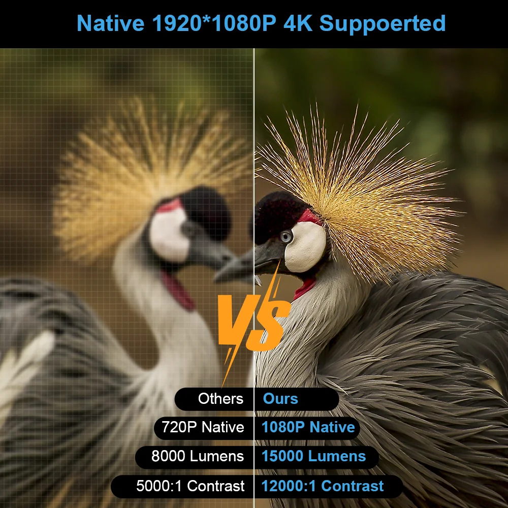 Мини проектор thundeal td92 pro - Фотография_4