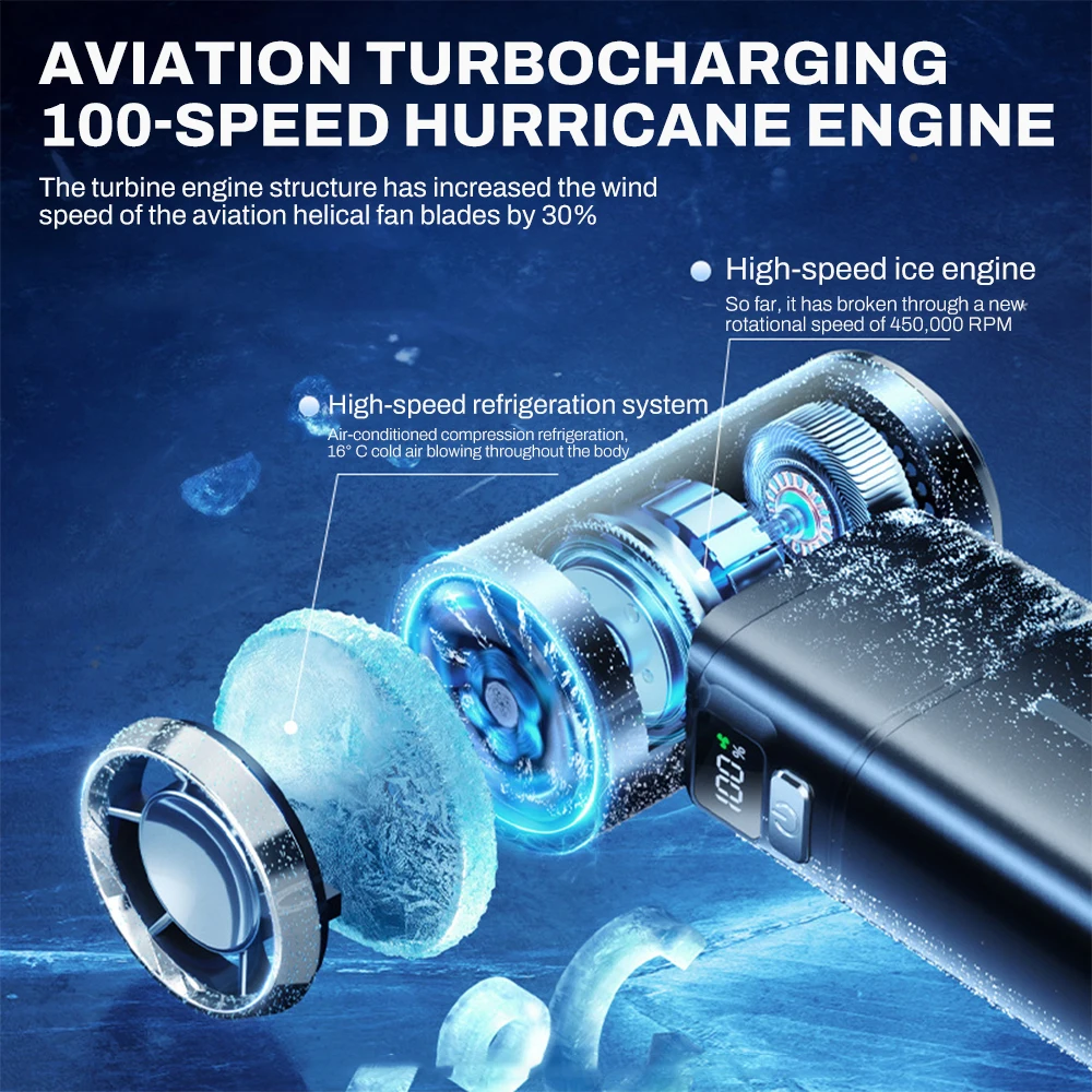 Портативный ручной вентилятор сильный - Фотография_4