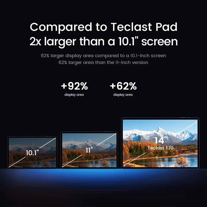 【мировая премьера】планшет teclast - Фотография_4