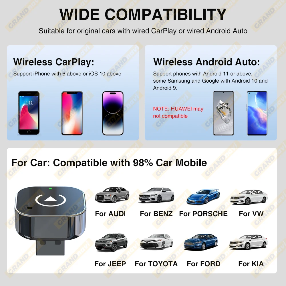 Новый беспроводной адаптер carplay - Фотография_5