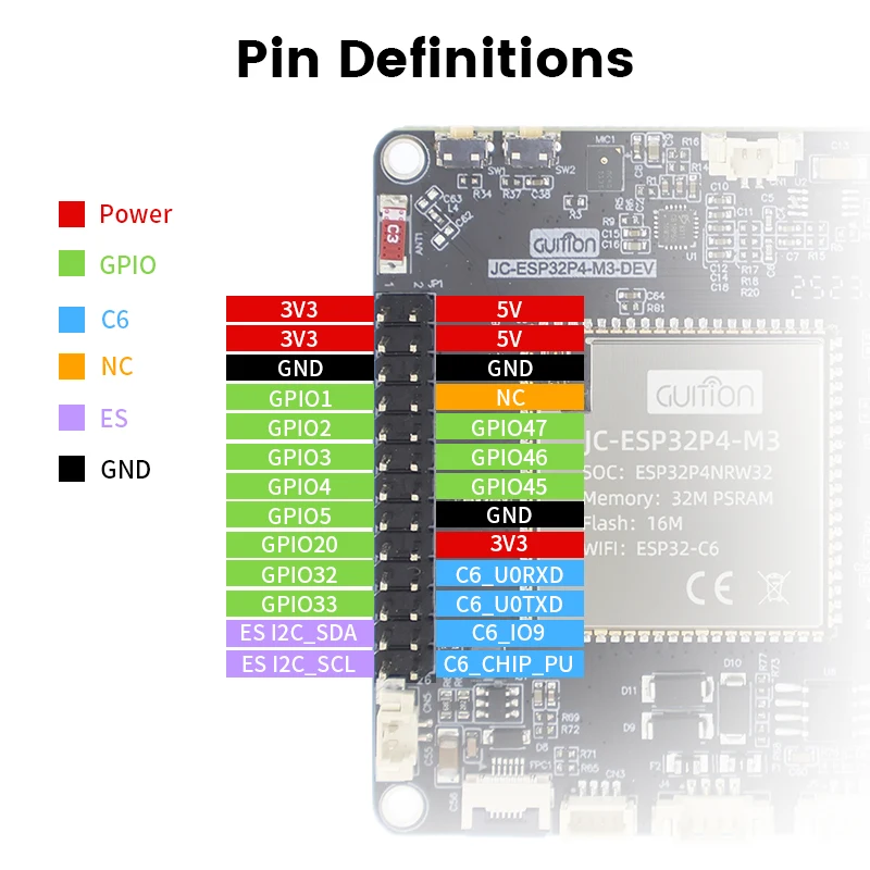 Плата разработки esp32p4+esp32-c6 - Фотография_4