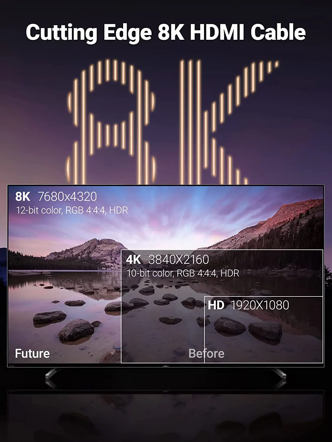 Ugreen 8k hd-mi кабель future technology-8k@60 гц hd-mi кабель 2 - Фотография_2