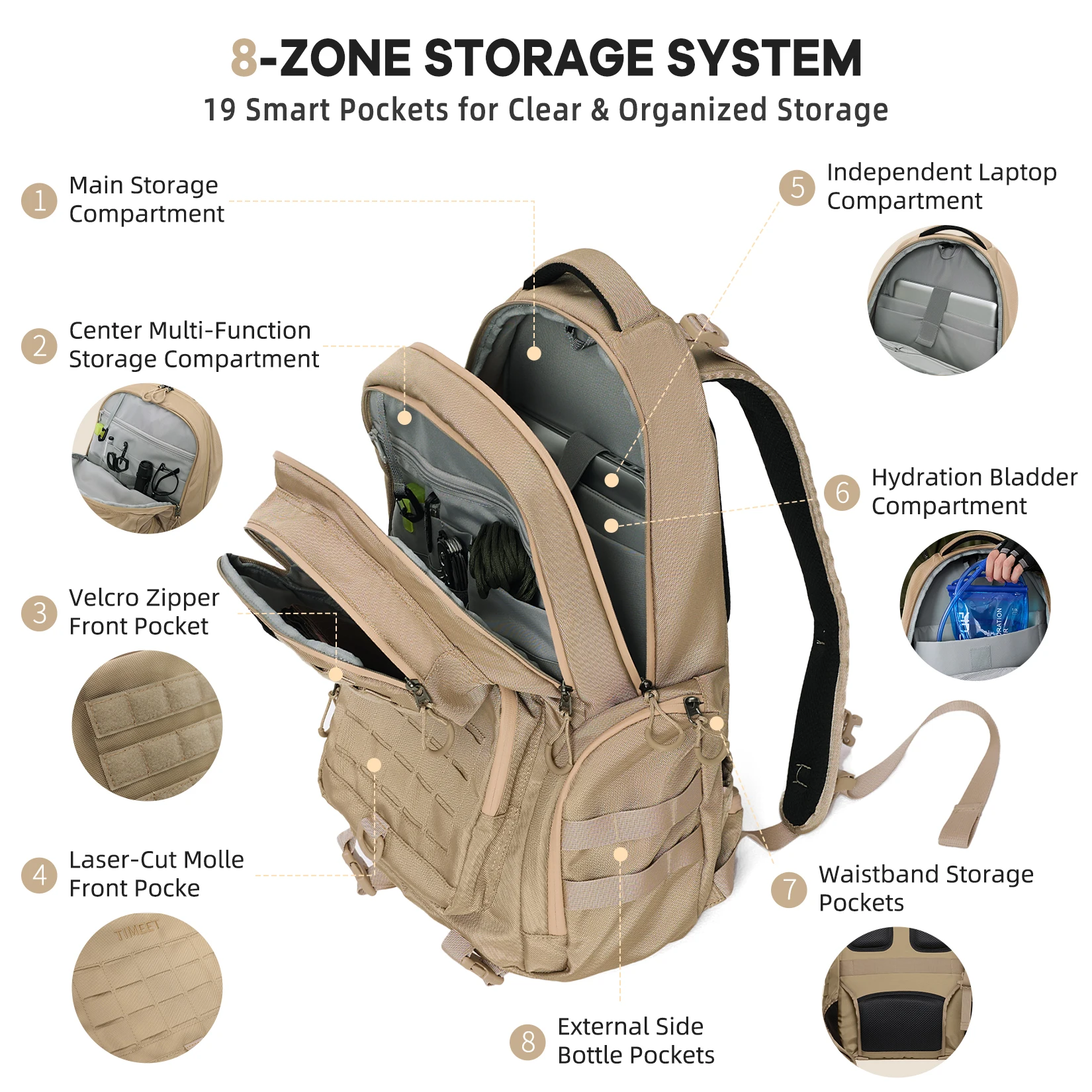 Timeet тактическая спортивная сумка для треккинга - Фотография_3