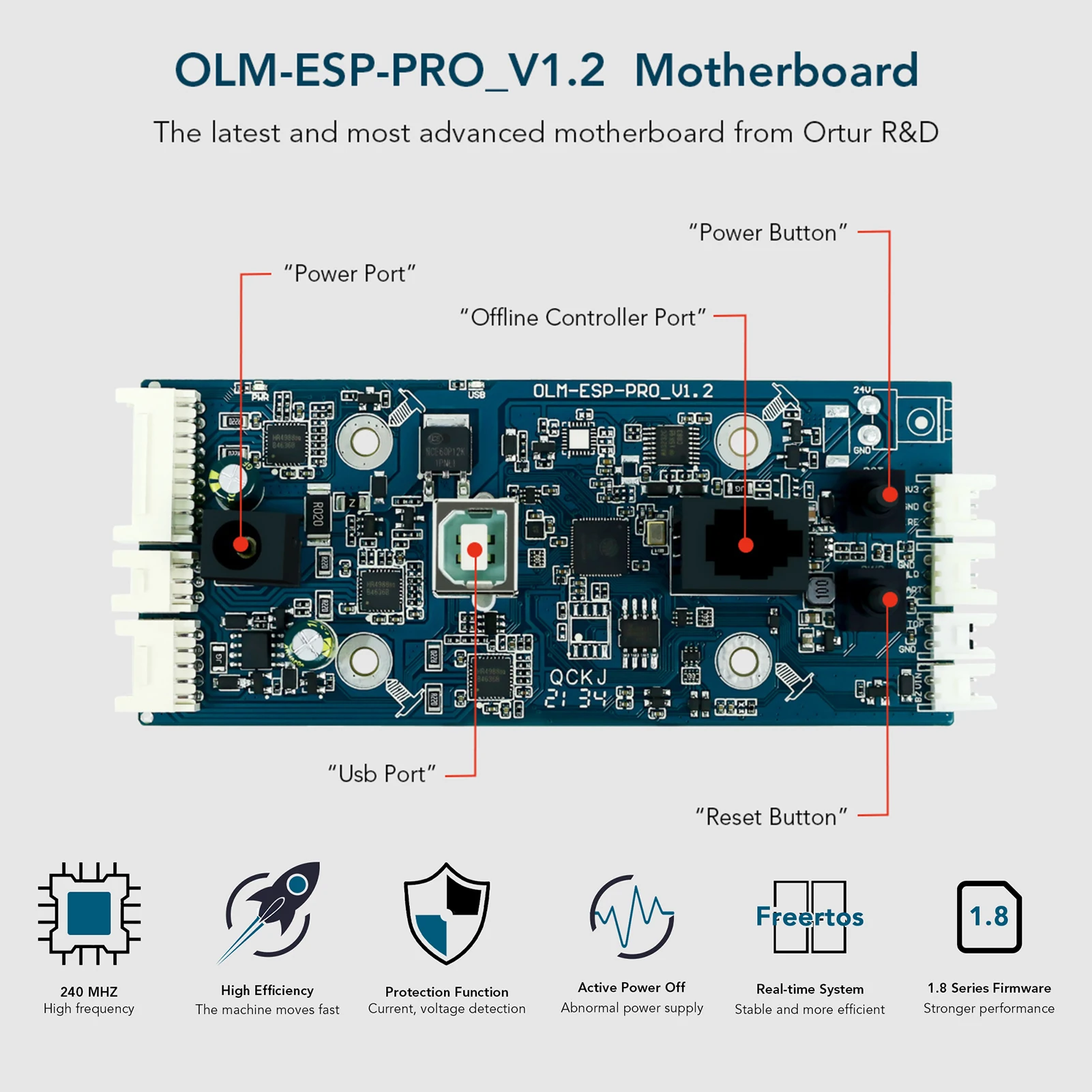 Ortur laser master 2 pro s2/ortur laser master 2 - Фотография_4
