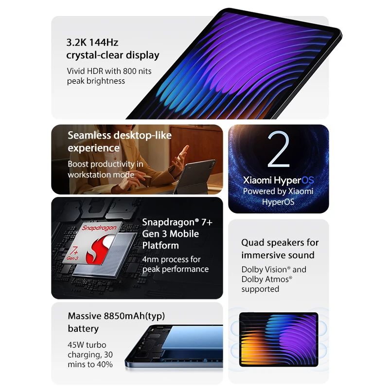 Xiaomi pad 7 глобальная версия mi tablet snapdragon 7+ gen 3 11 - Фотография_6