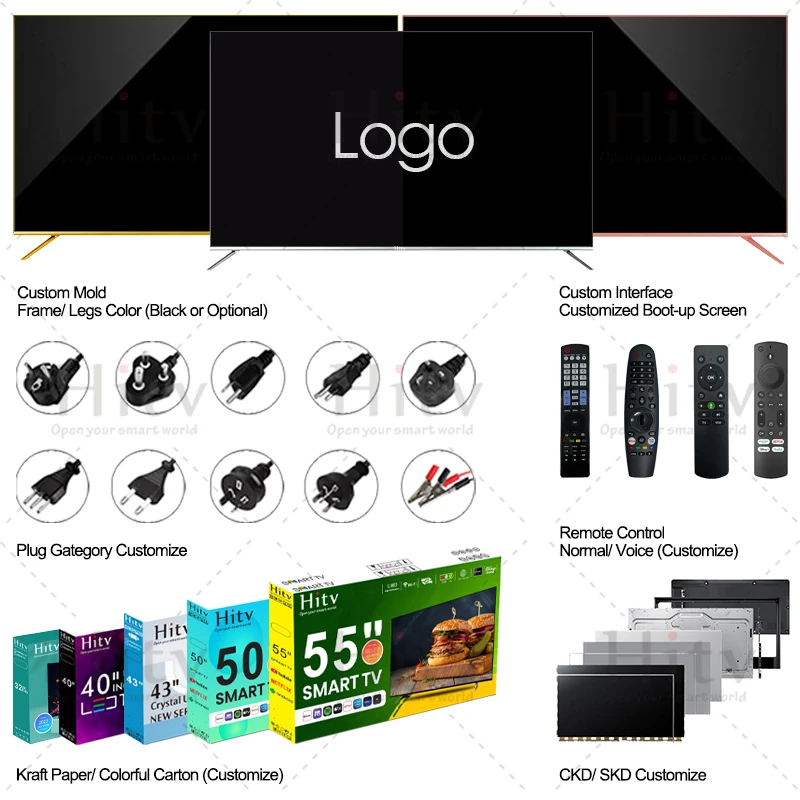 Телевизор 4k smart tv 75-дюймовый - Фотография_4