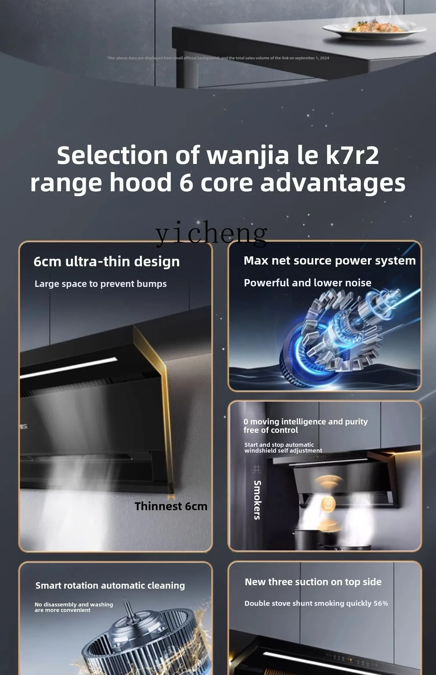 Zz вытяжка газовая плита бытовая - Фотография_4