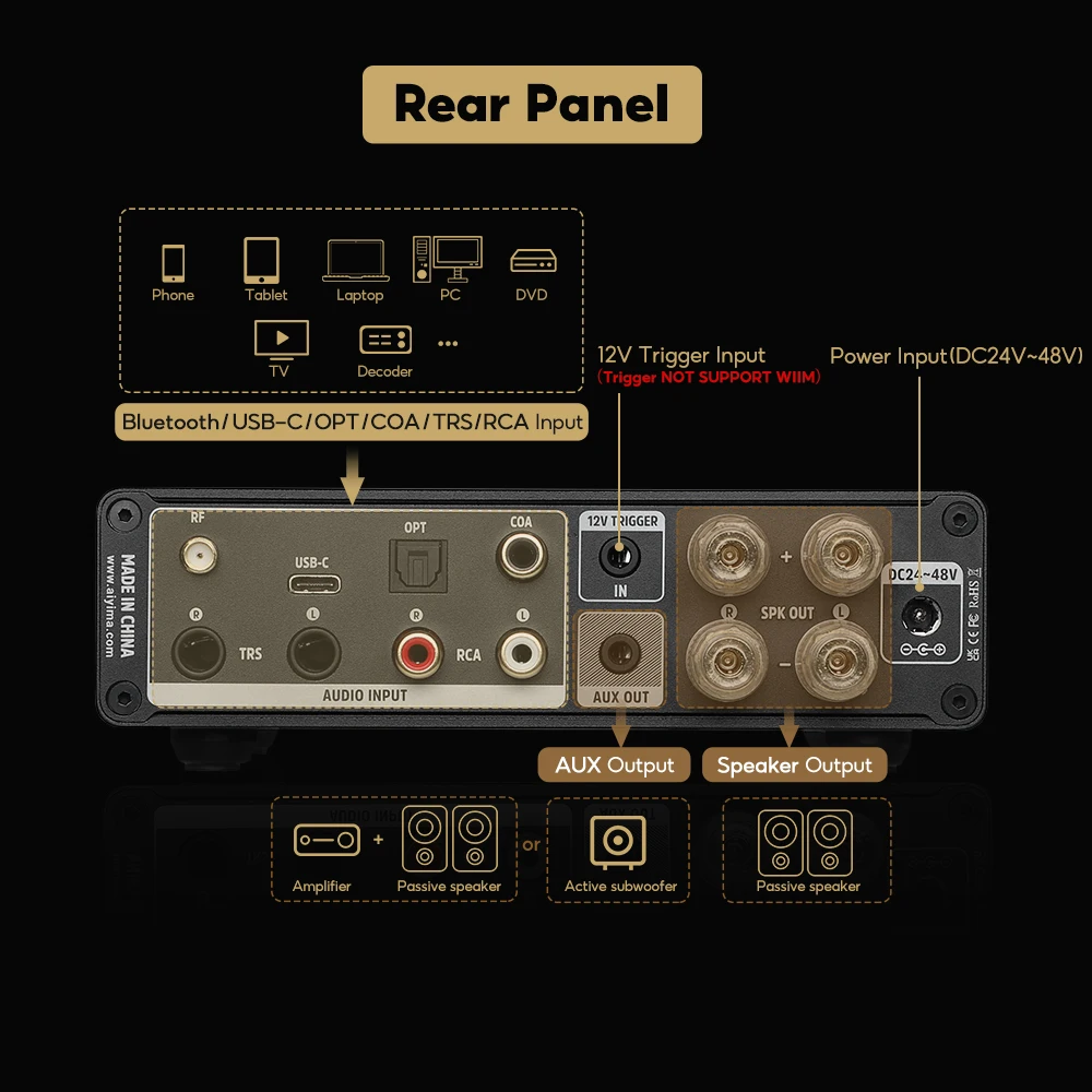 Aiyima a80 tpa3255 цап bluetooth - Фотография_3