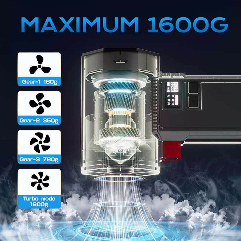 Упорная воздуходувка - Фотография_3