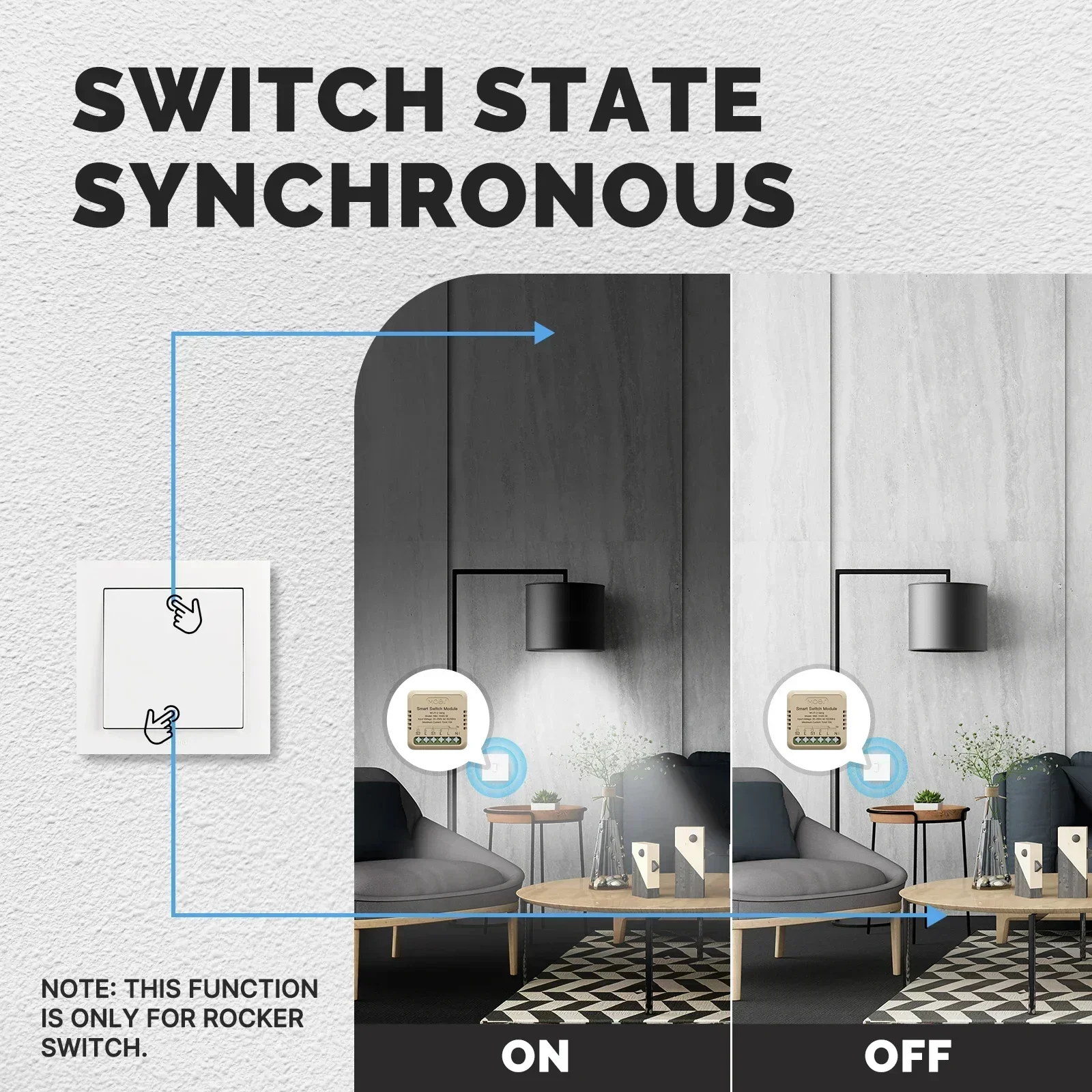 Moes mini tuya wi-fi/zigbee умный - Фотография_6