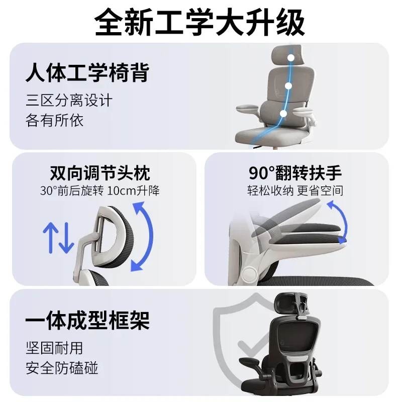 Эргономичные офисные стулья - Фотография_3