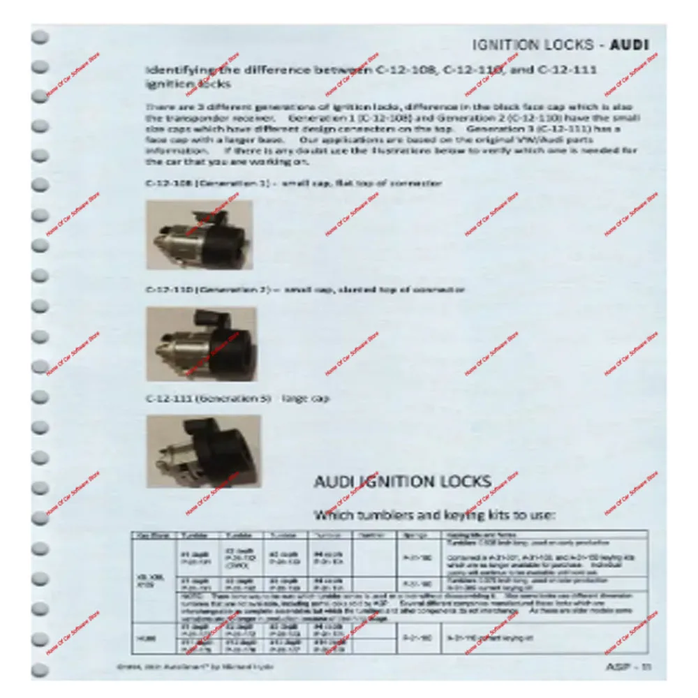 3 комплекта руководства по ремонту - Фотография_3