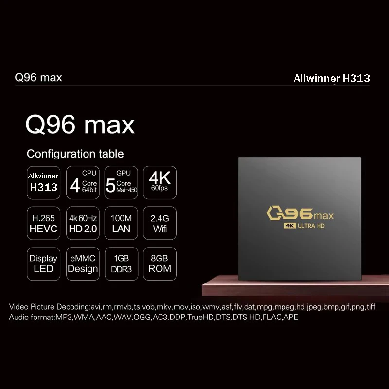 Q96 max smart tv box 4g wifi телеприставка 8 гб 128 гб android 14 - Фотография_2