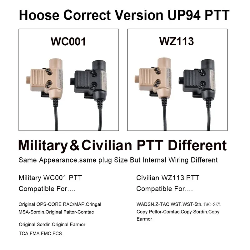 Wadsn военный тактический u94 ptt 7 - Фотография_2