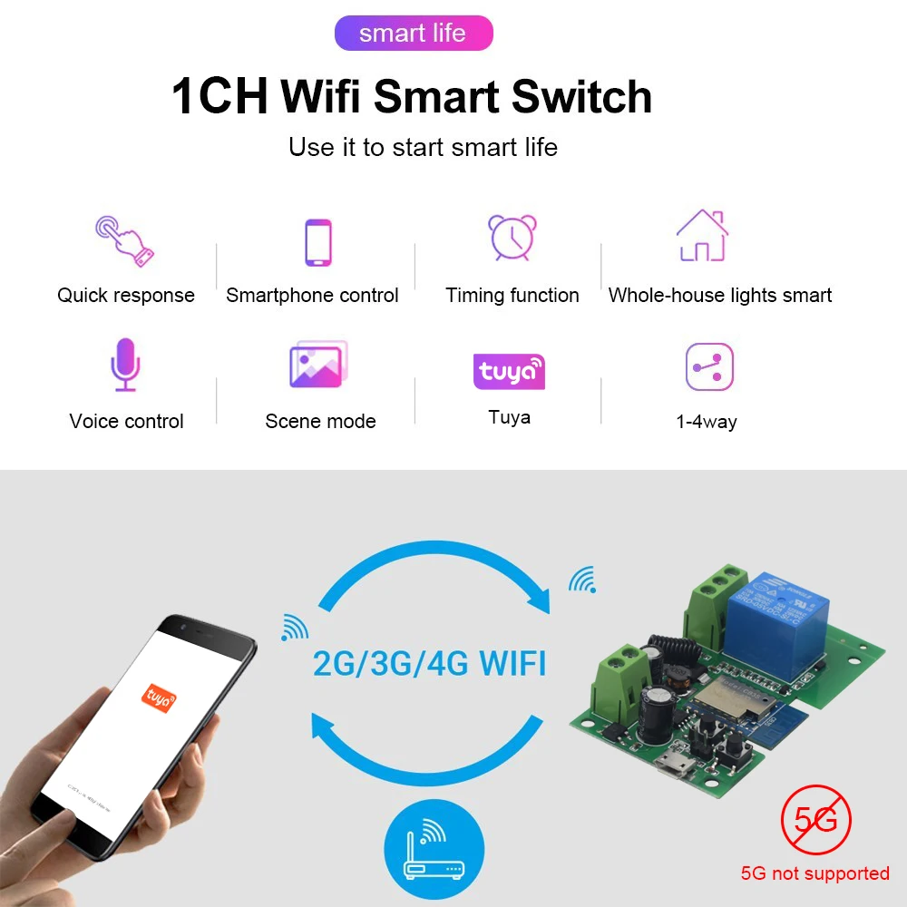 Wifi tuya smart garage gate электрические - Фотография_3