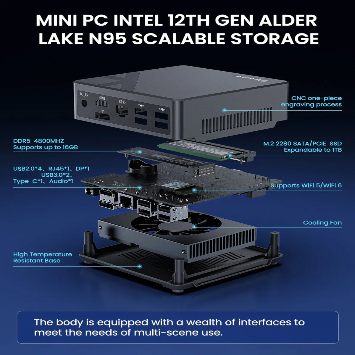 Мини-пк adreamer intel alder lake n95 16g 1t ddr5 4800 мгц m - Фотография_4