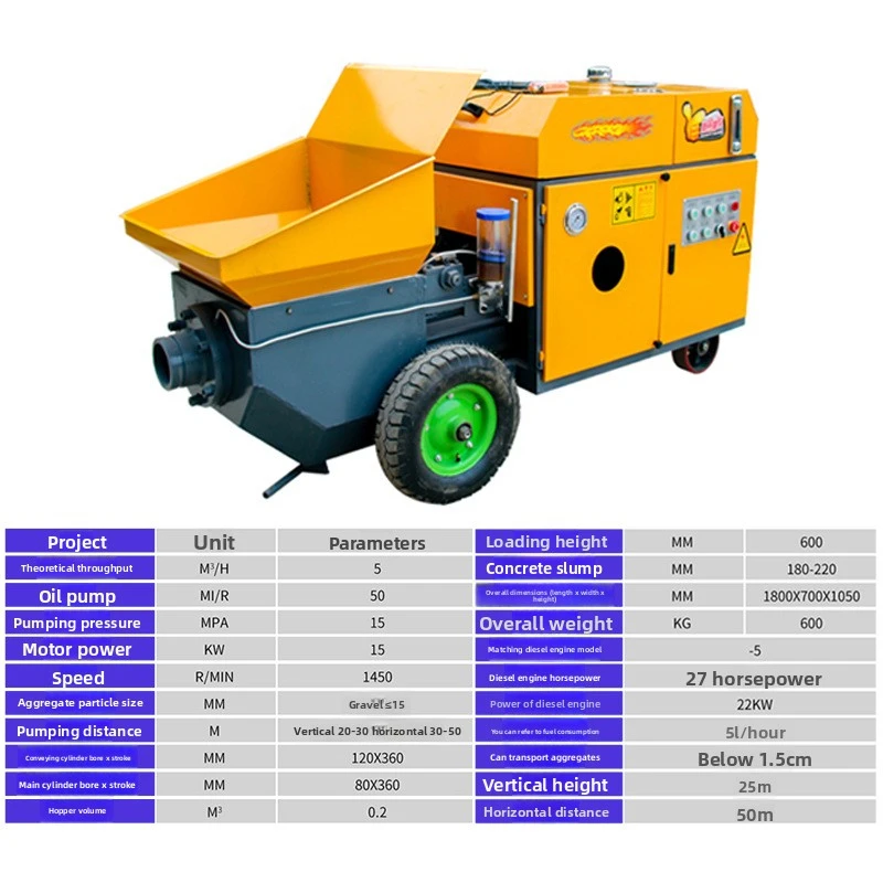 Корпус вторичной структуры раствора мелкого камня бетона - Фотография_6
