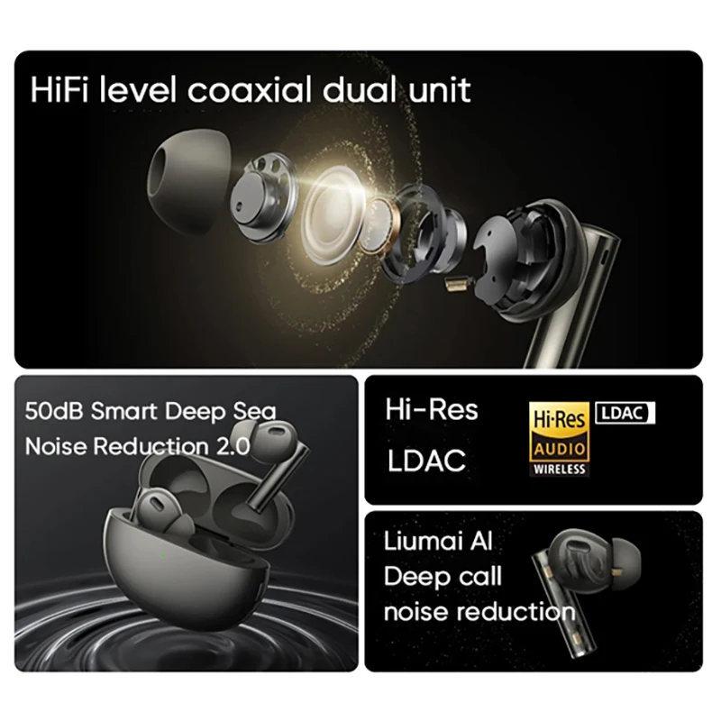 【brand+】realme buds air 6 pro true - Фотография_2
