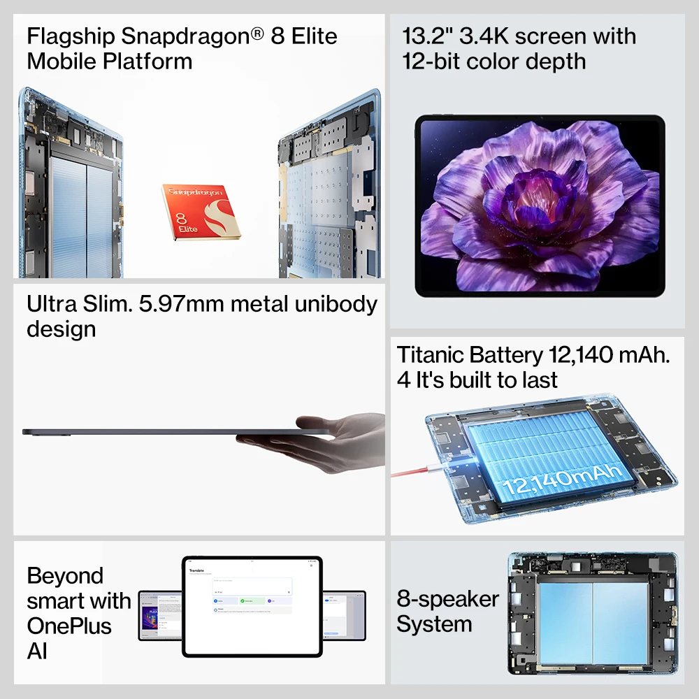 Все новые oneplus pad 3 глобальная версия планшет snapdragon 8 elite 13 - Фотография_2
