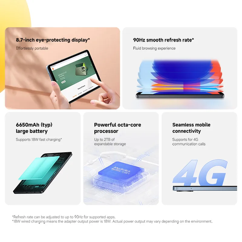 Глобальная версия xiaomi redmi pad se 8 - Фотография_2