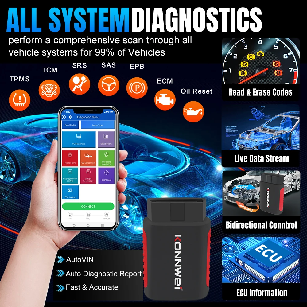 Konnwei kdiag полная система автоматический - Фотография_2