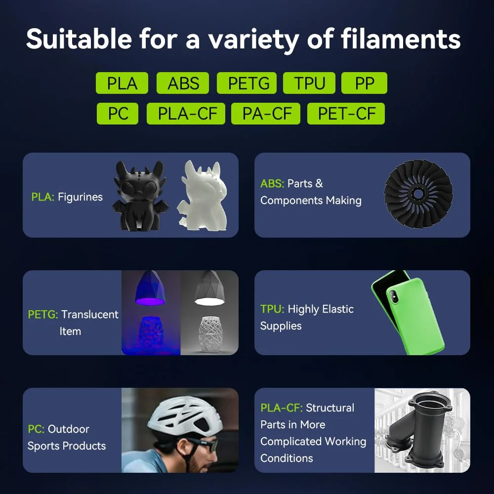 Комплект быстросменных насадок creality k2 plus unicorn - Фотография_5