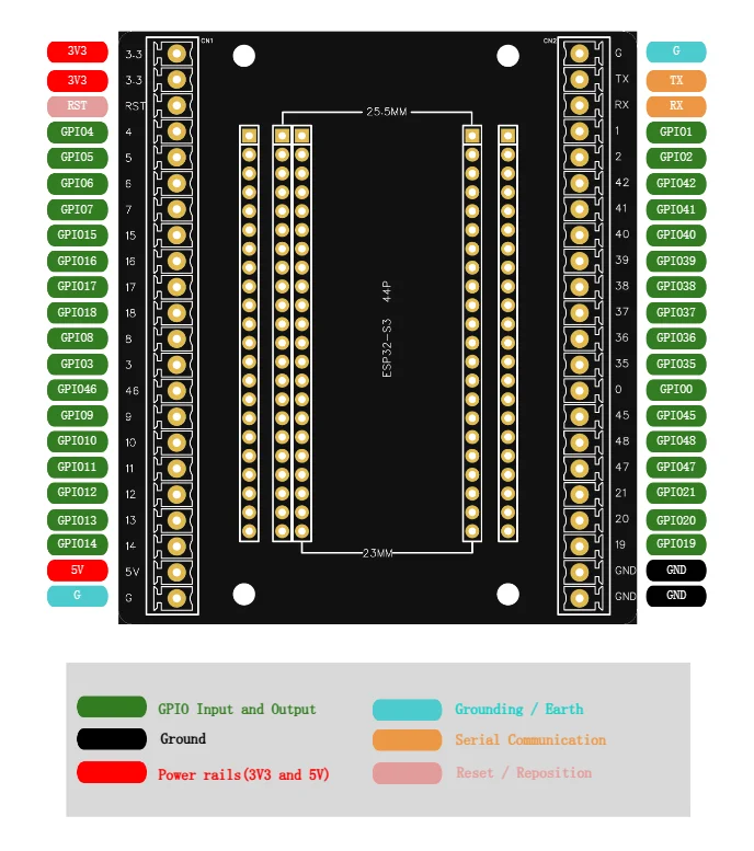 Плата разработки esp32 s3 с комплектом адаптеров расширения модуль 2 - Фотография_4
