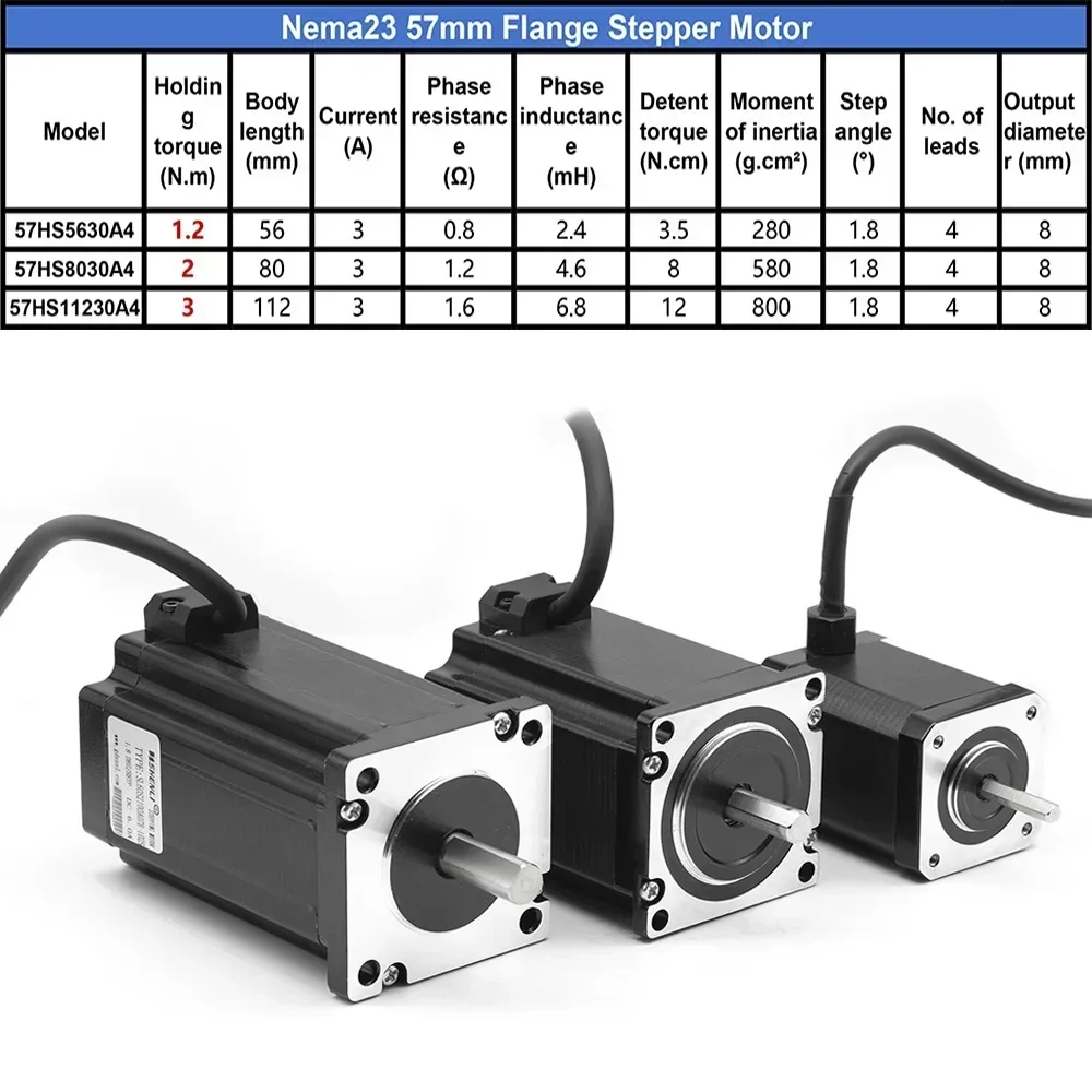 Nema 23 шаговый двигатель - Фотография_4