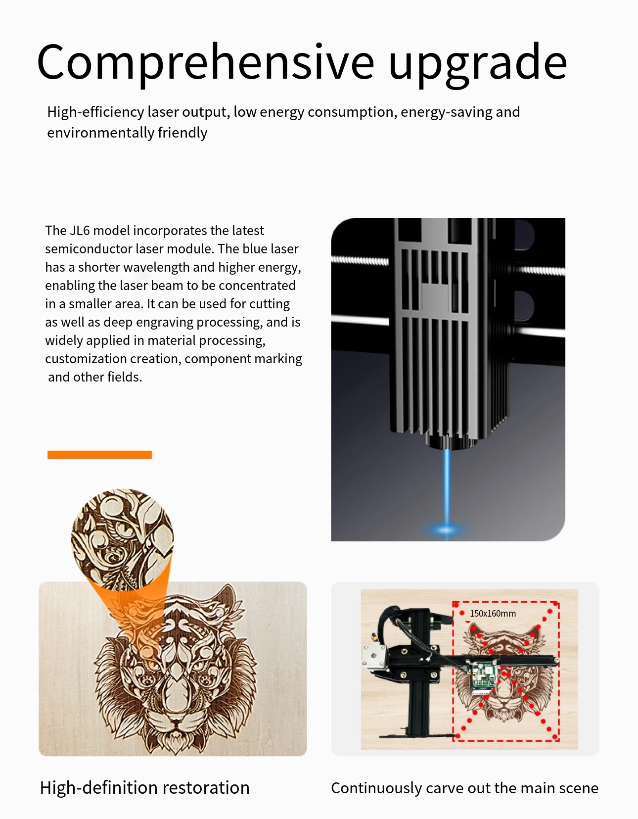 Портативный лазерный гравер для древесной бумаги большой рабочей площади - Фотография_6