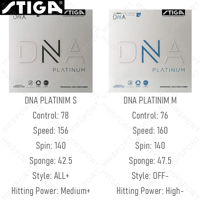 Stiga dna platinum series накладка - Фотография_2
