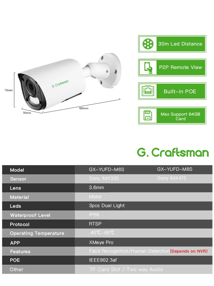 Poe audio, слот для tf-карты - Фотография_2