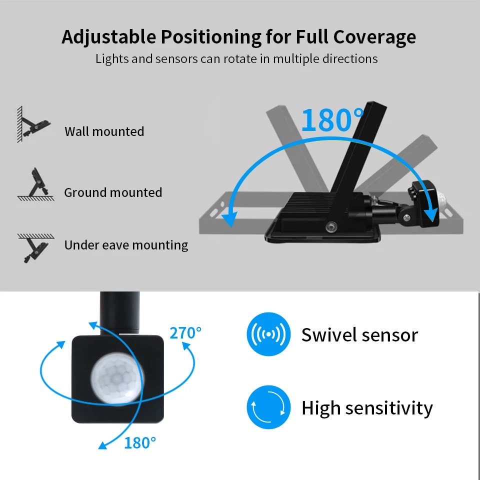 Светодиодный прожектор с датчиком движения - Фотография_4