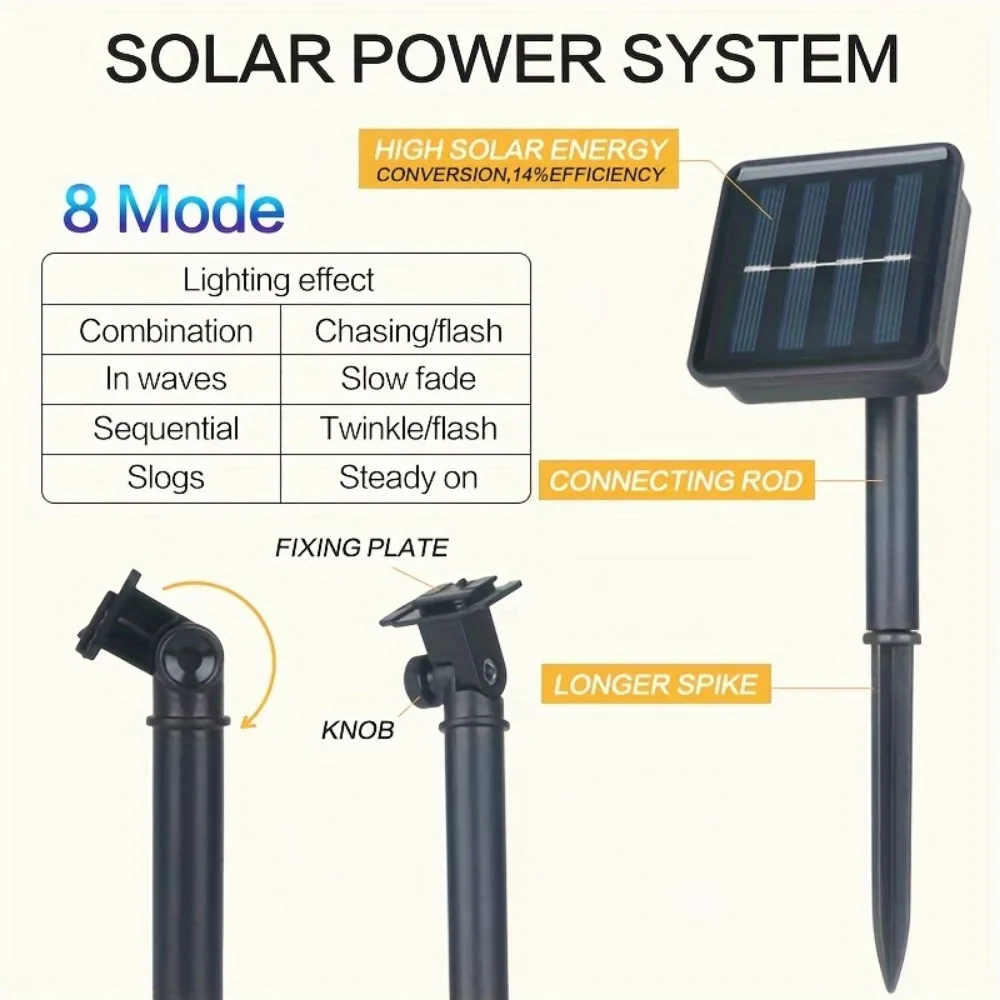 Солнечная гирлянда 200led/100led/20led - Фотография_5