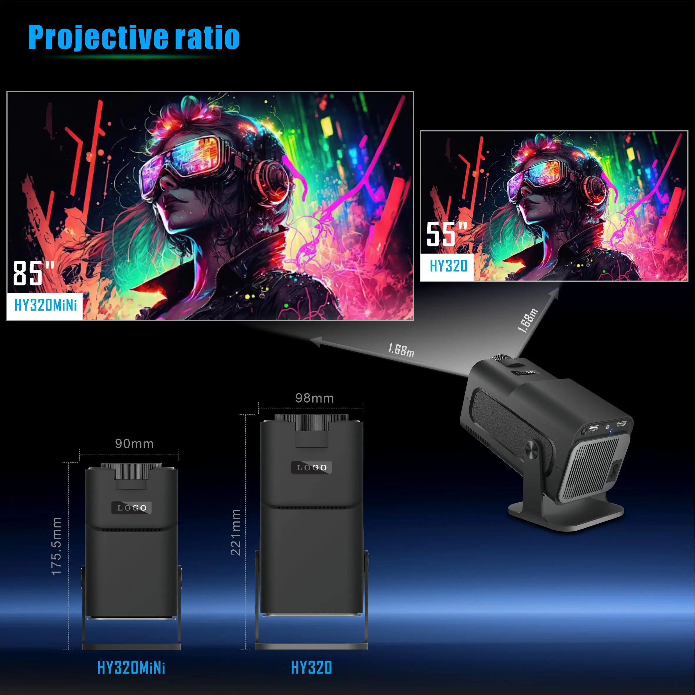 Умный проектор hy320 mini с двойным wi-fi 6 allwinner h713 cortex-a53 bt5 - Фотография_6