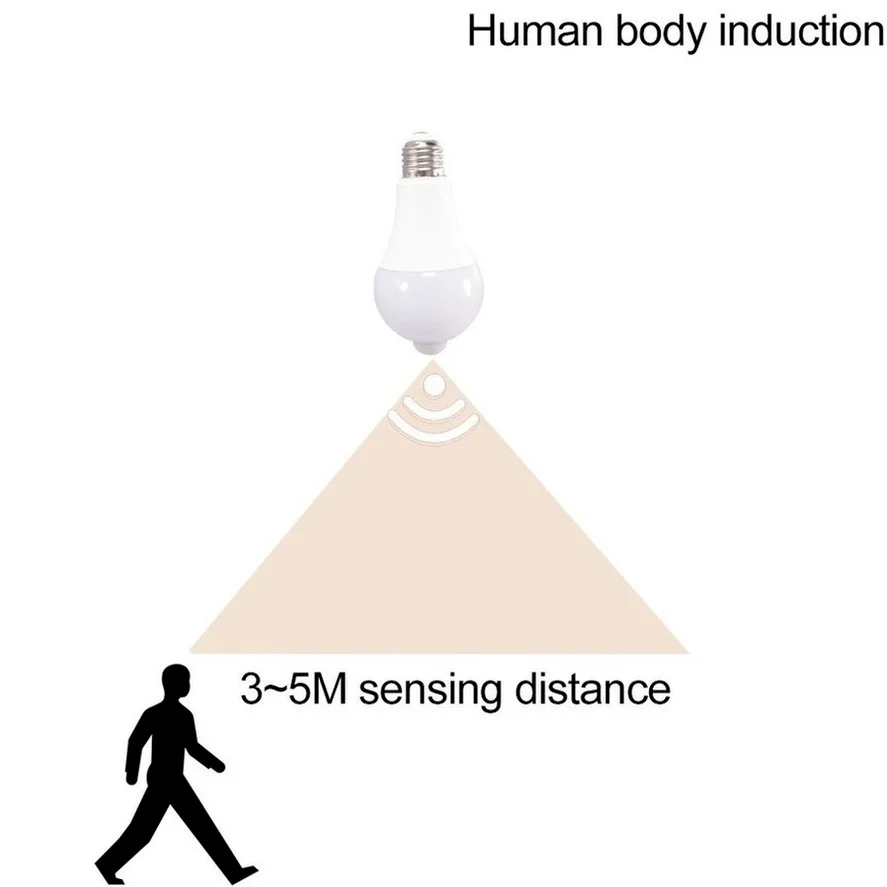 Pwwqmm led 220v e27 pir лампа с - Фотография_2