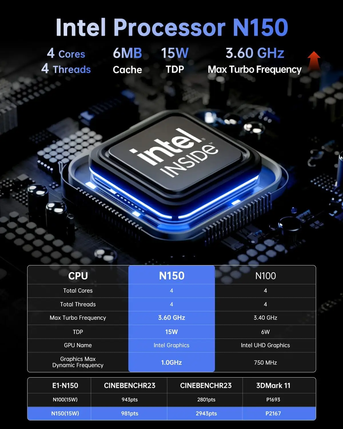 Nipogi мини-пк intel alder lake n150 16 гб озу 1 тб m - Фотография_2