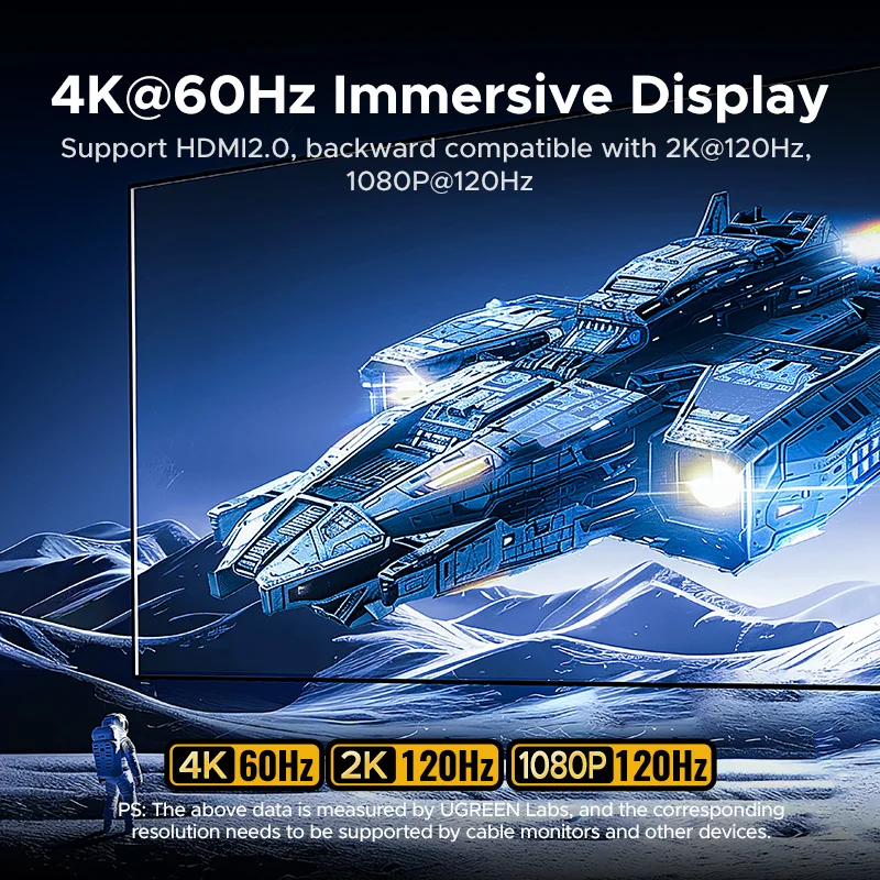 Ugreen uno usb c-концентратор type-c - Фотография_3
