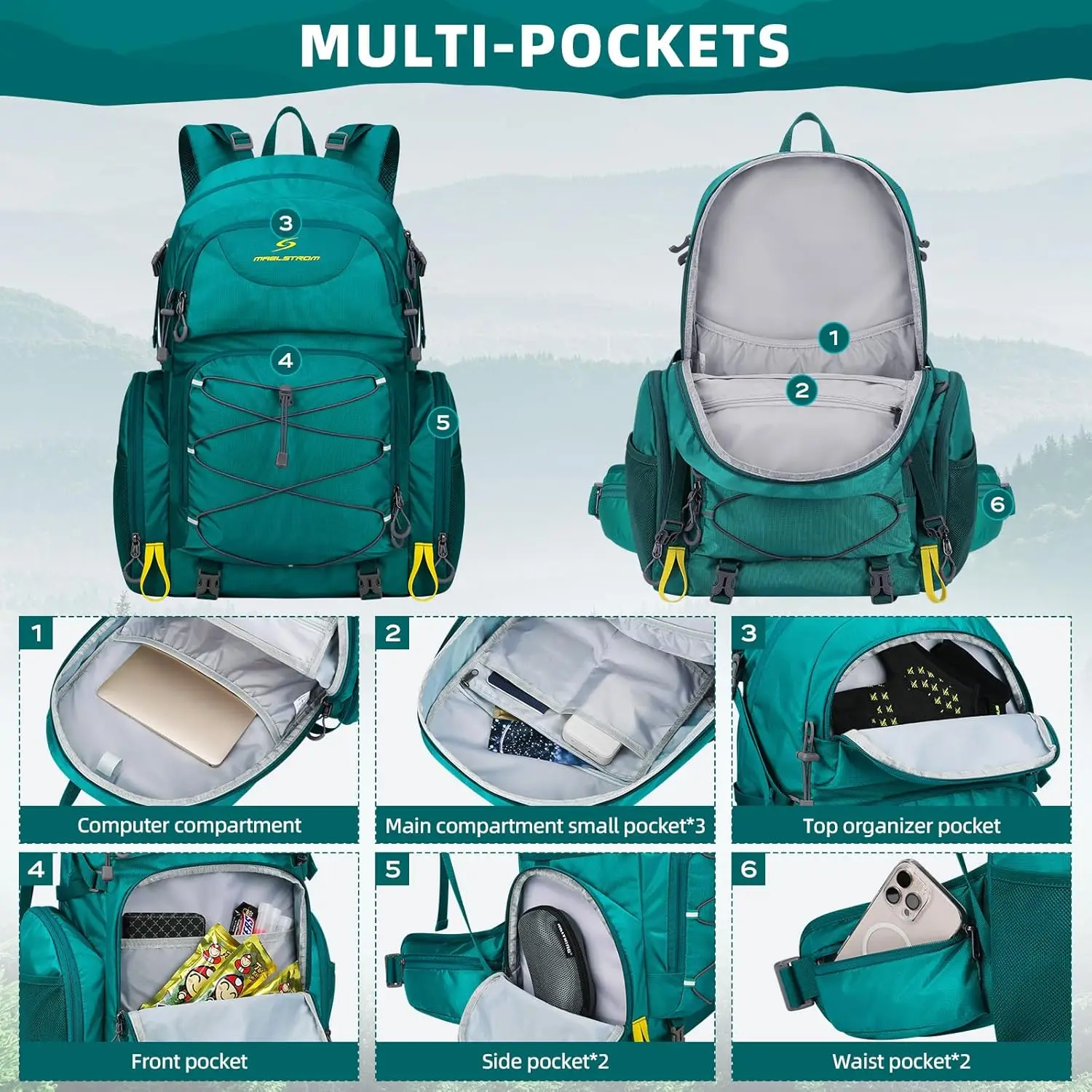 Рюкзак для пешего туризма maelstrom - Фотография_4