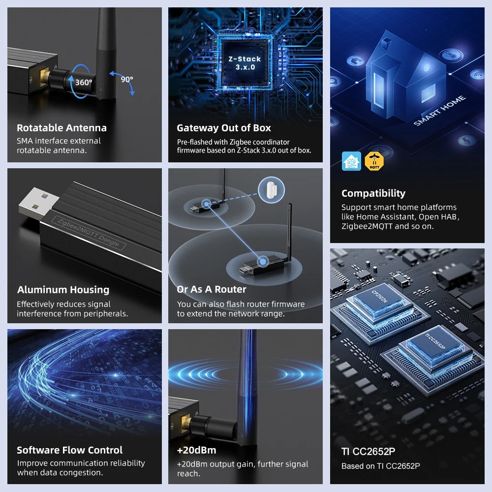 Avatto zigbee 3.0 usb dongle plus - Фотография_2