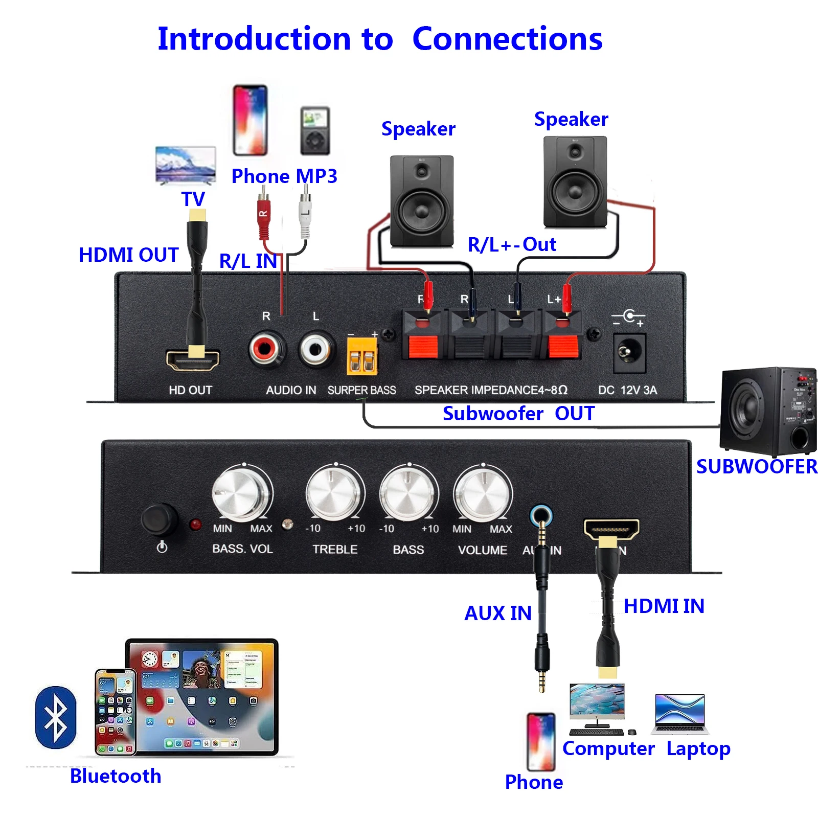 St-838 hifi 2,1-канальный усилитель - Фотография_6