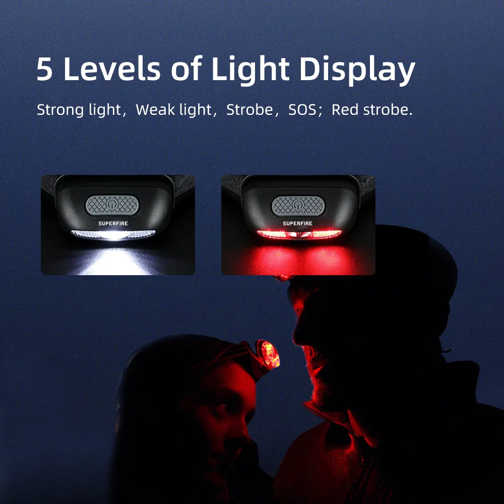 Superfire мини перезаряжаемый мощный - Фотография_4