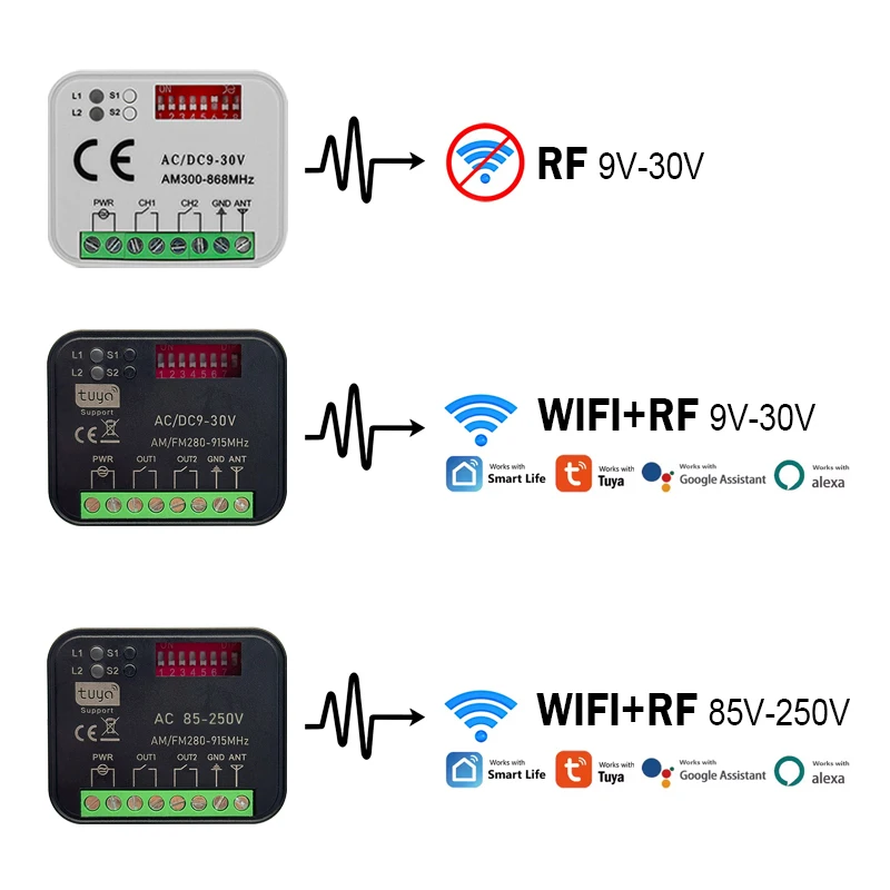 Универсальный модуль rx multi tuya 300-868 мгц wi-fi smart switch - Фотография_4